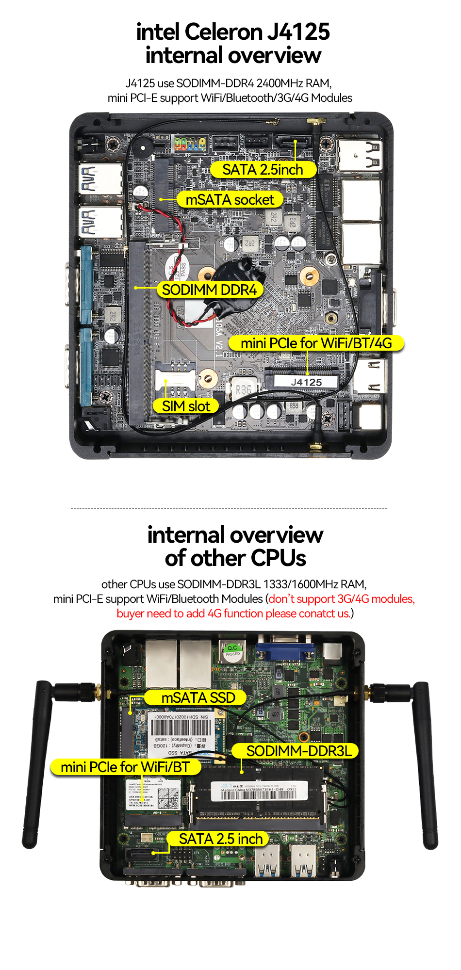 X30g Internal Overview