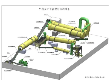 20000-300,000 ton per year NPK compound organic fertilizer production plant