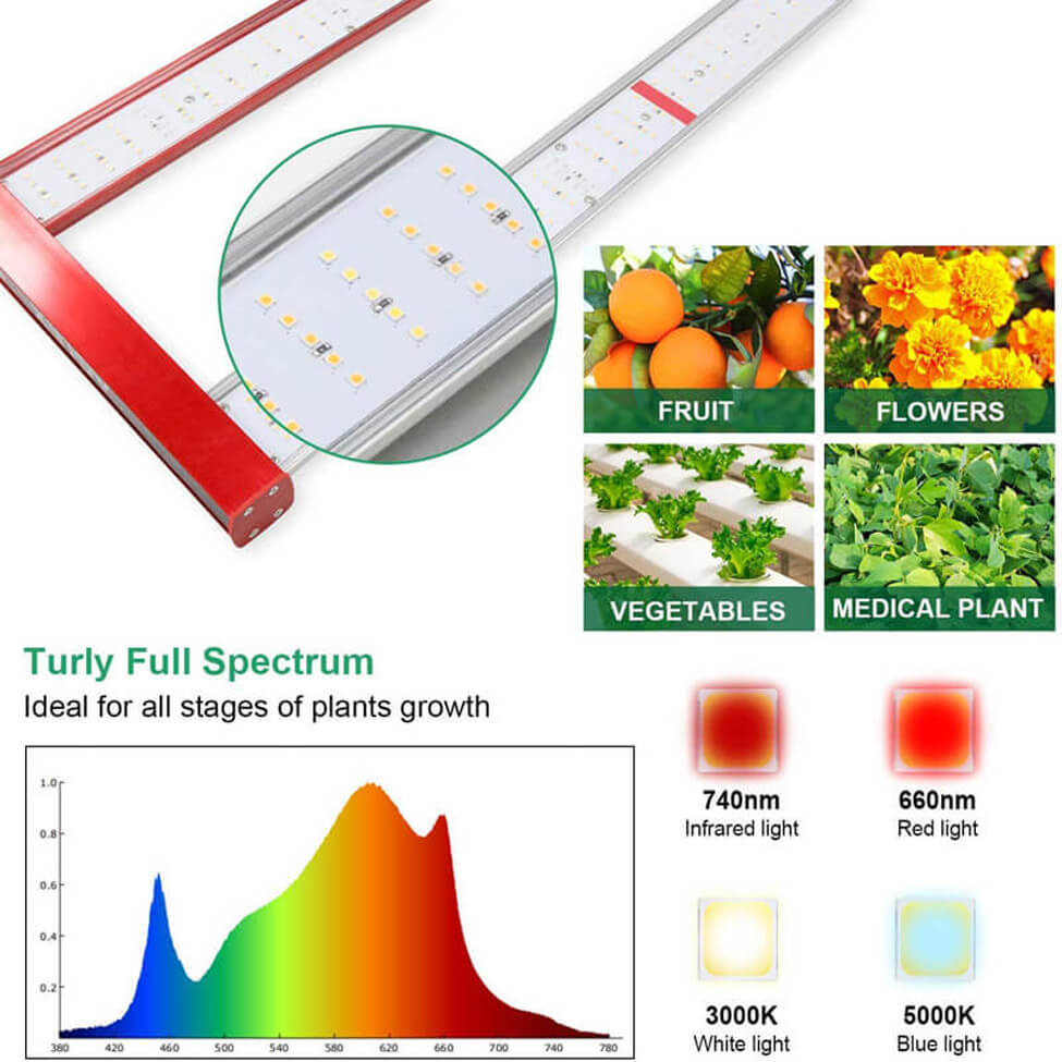 Полноцветный светодиодный светильник для выращивания растений Grow Bar мощностью 700 Вт