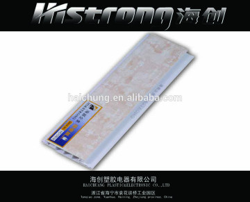 CE standard PVC panel