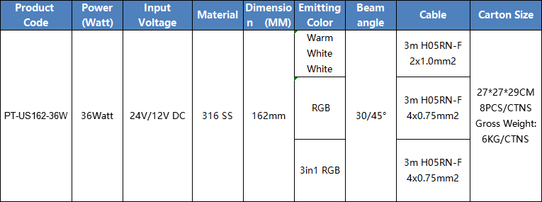 162mm 36watt underwater spot light