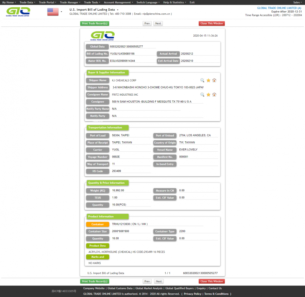 ACRYLOYL MORPHOLINE-USA Customs database