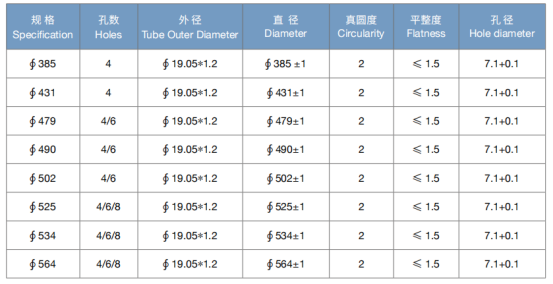 Welded Aluminum D-Shaped Pushrim for Manual Wheelchair