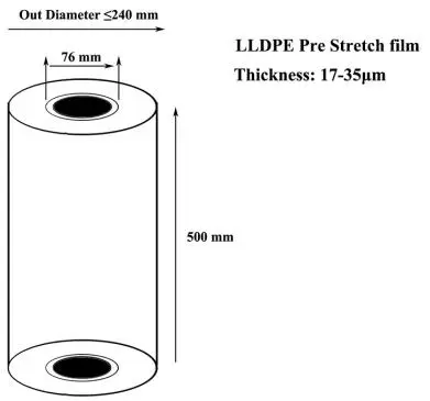 LLDPE stretch film for pallet wrap