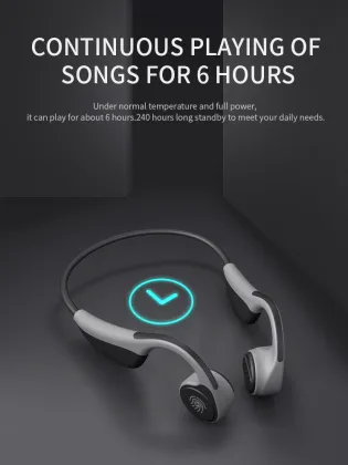 Original new headphones wireless waterproof bone conduction