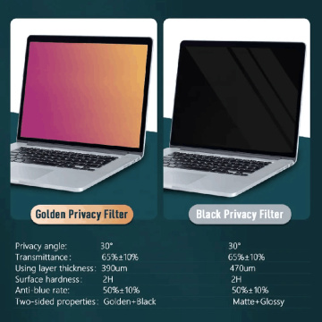 ตัวป้องกันหน้าจอความเป็นส่วนตัวทองคำสำหรับ iMac