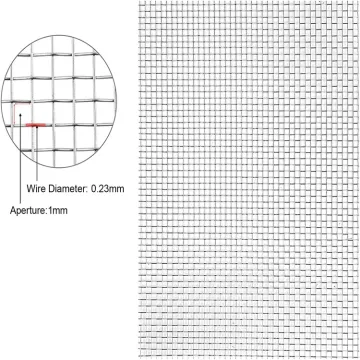 Nichrome Wire Mesh for High-Temperature Heating Elements