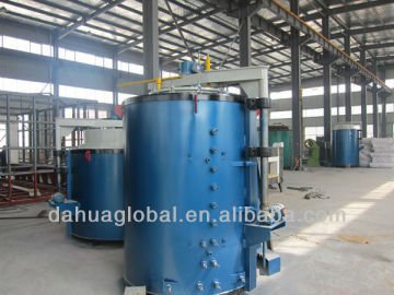 Hot sale Pit/Well Gas Nitriding Furnace
