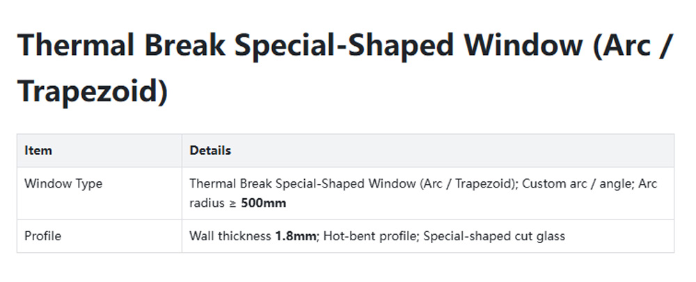 Broken bridge doors and windows28-z