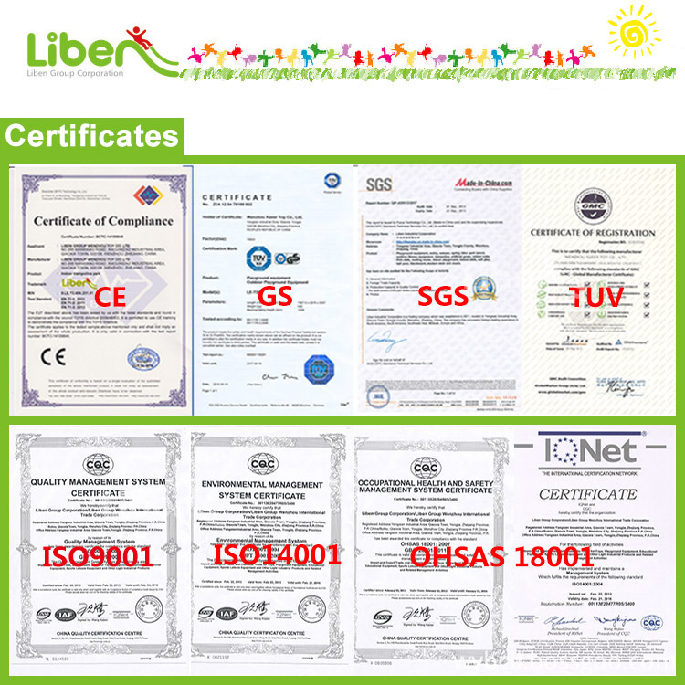 Liben certificates