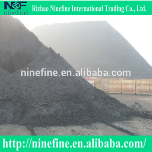 fuel grade petroleum coke with competitve price