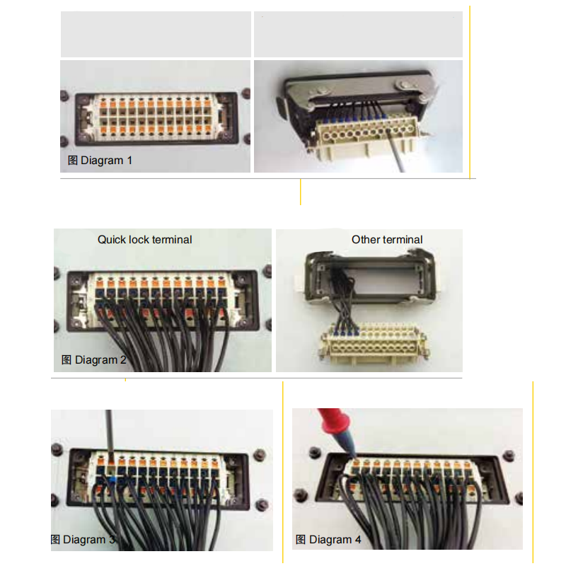 HE 24Pin Heavy Duty Connector