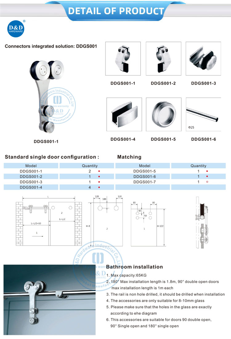 glass sliding dooor rolller