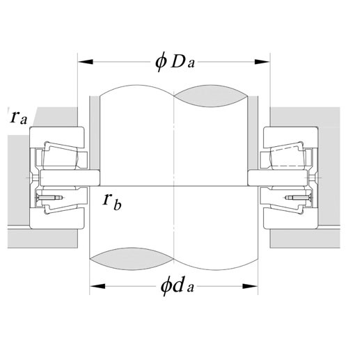双向推力圆锥滚子轴承