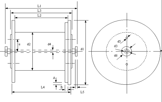 Drum Structure