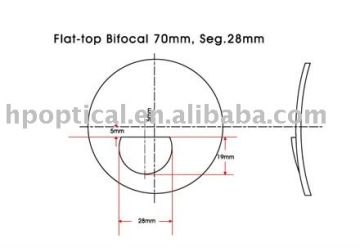 (CE)1.56 flat top bifocal lenses