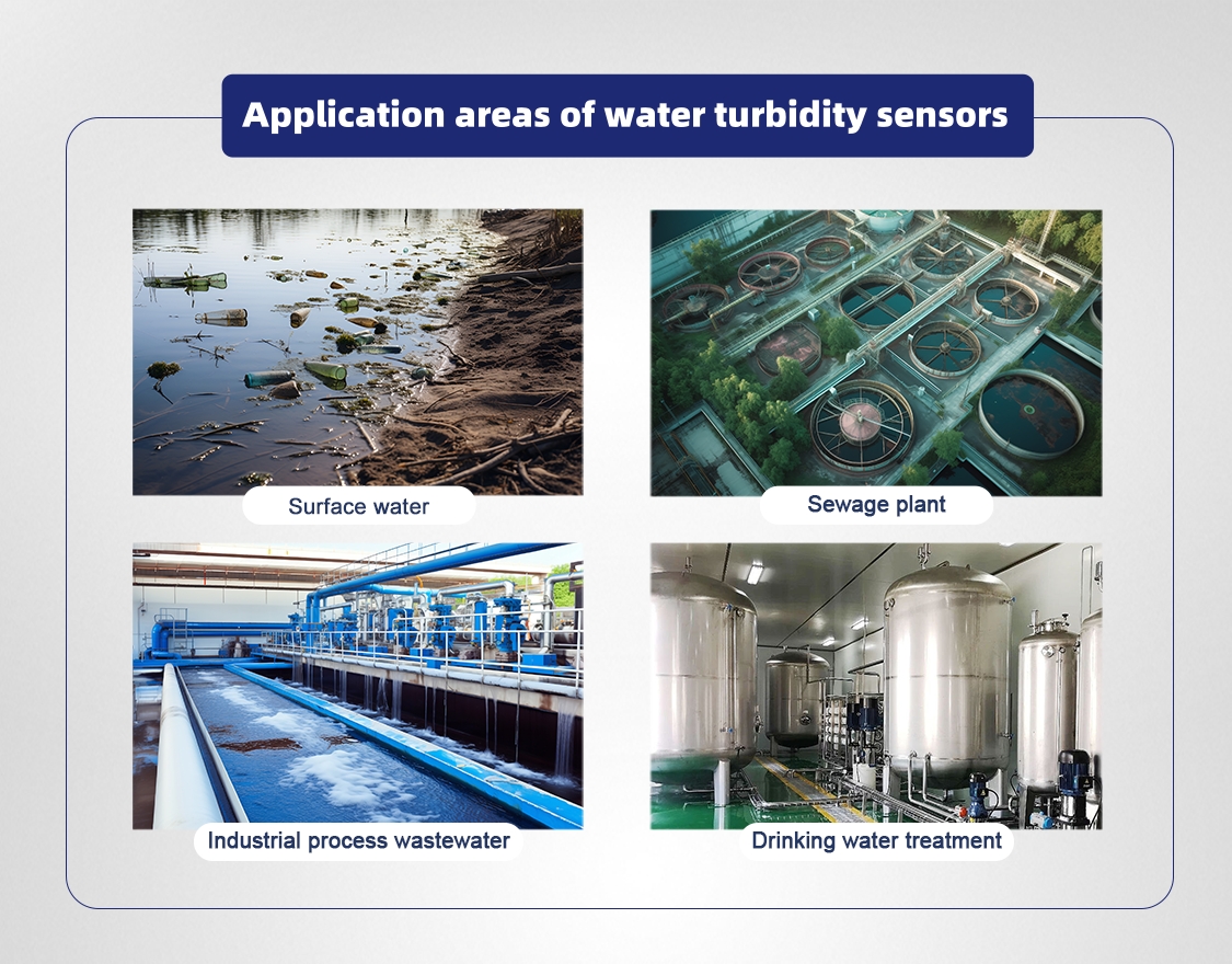 Water Turbidity Sensors Application