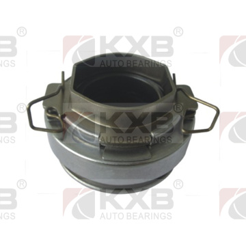 clutch bearing 68SCRN46P-4