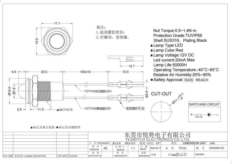 11mm Indicator