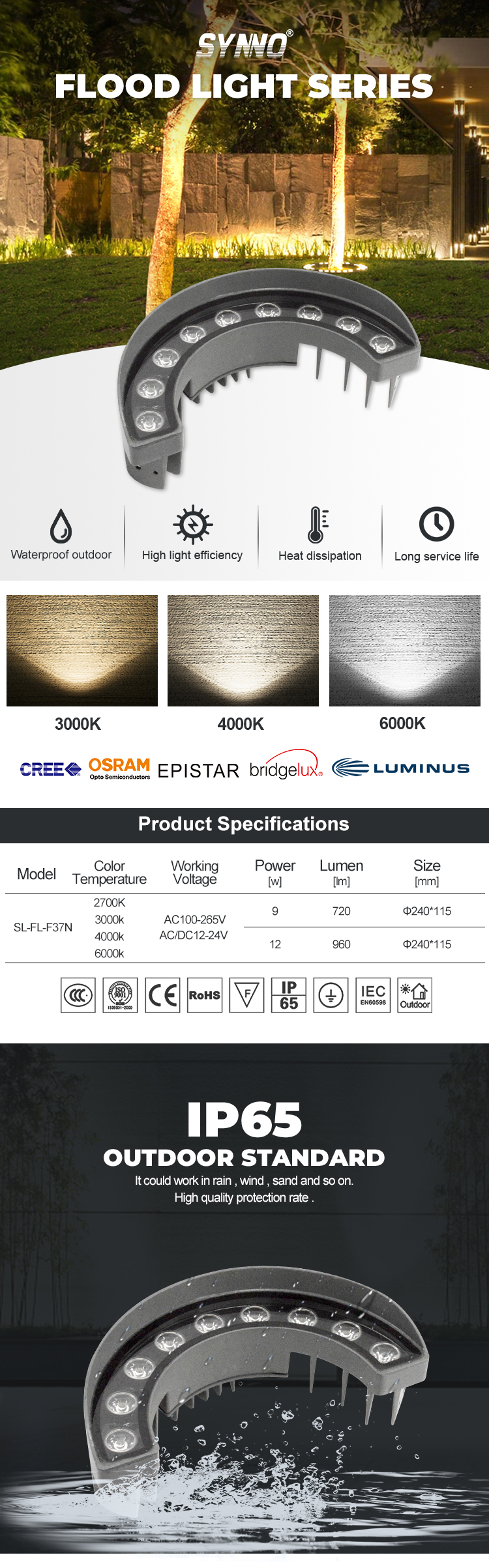 LED Tree Landscape Flood Light