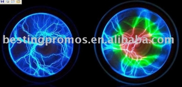 pocket plasma