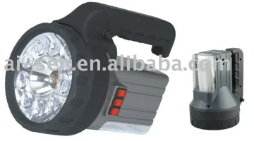 Rechargeable LED light Powerful LED spotlight,energy saving