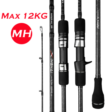 JOHNCOO 1.83m/1.91m Japanese Saltwater Slow Pitch Jigging Rod MH Power" could be shortened to:

"JOHNCOO Japanese Saltwater Slow Pitch Jigging Rod MH Power