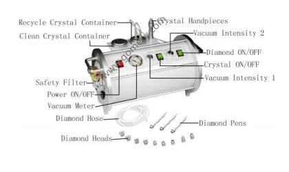 3 in 1  Microdermabrasion Beauty Machine with a Big Discount!