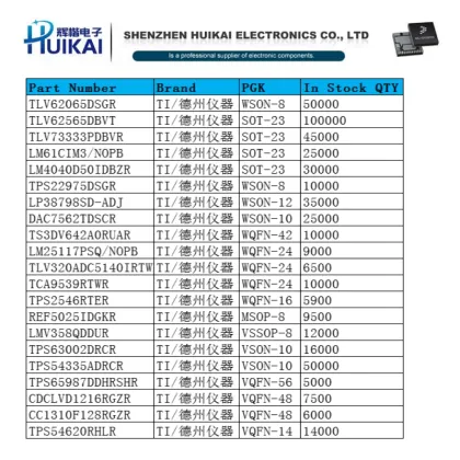 Factory Supply Genuine PIC16F18124-I/P Integrated Circuit - Electronic Components