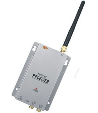 Oem / Odm 4 Channel 2.4ghz Wireless Mini Spy Camera Receiver