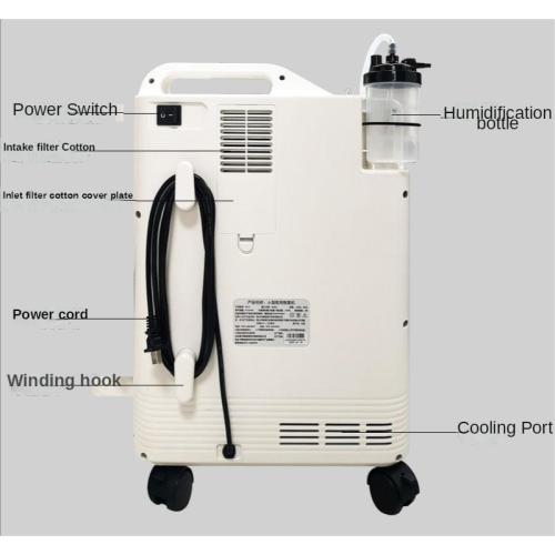 Electric Medical Or Household Oxygen Concentrator