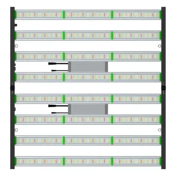 High PPFD with Full Spectrum LED Grow Light
