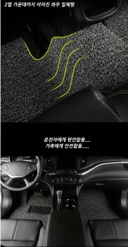car floor covering material