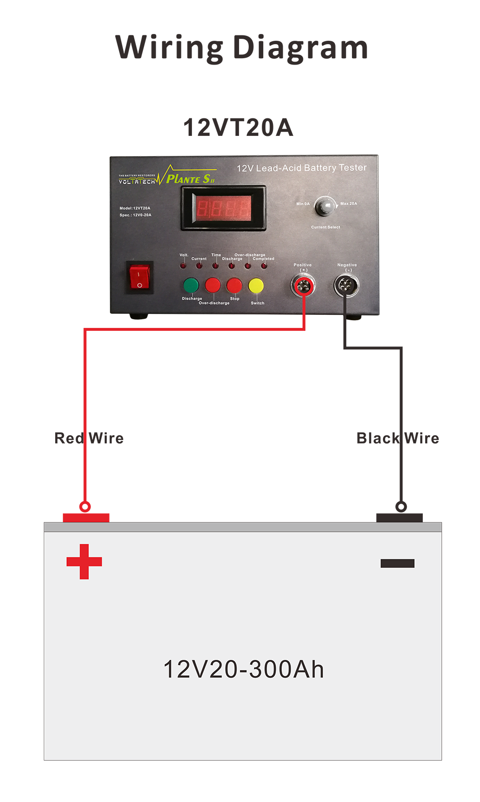 12V Battery battery repair system