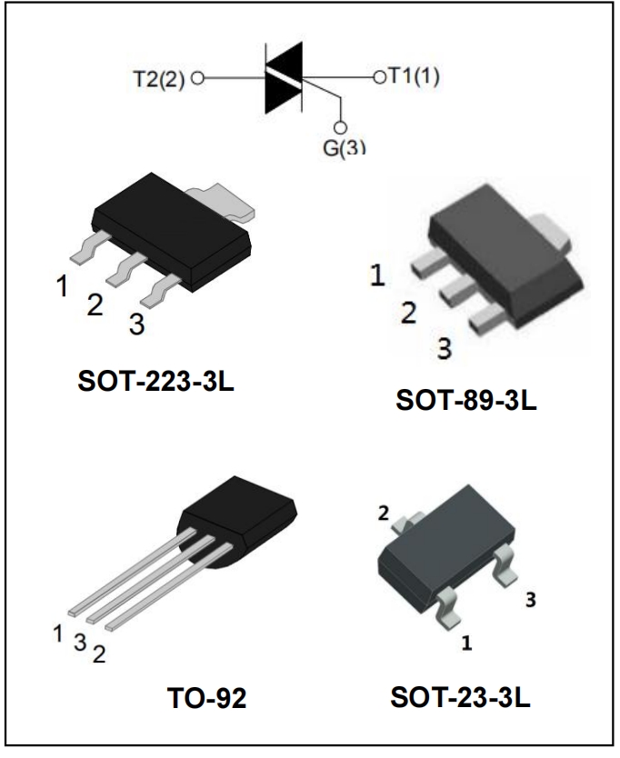 ZO0607MN