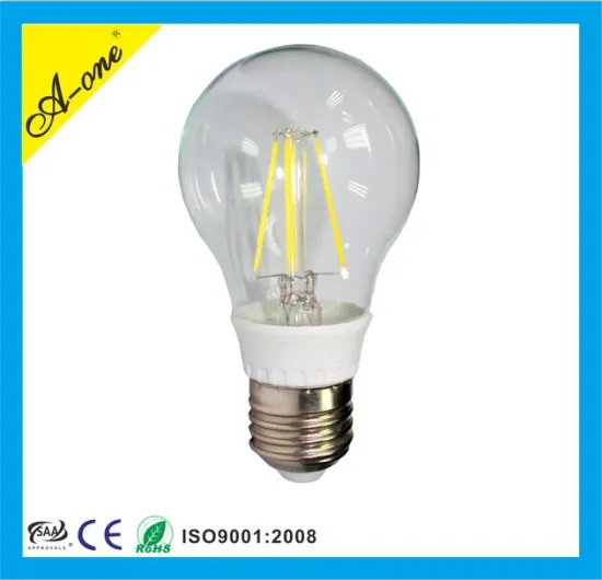 China manufacturer High lum small led bulb