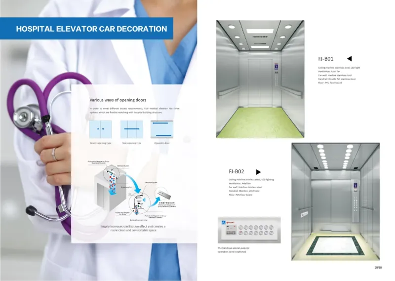 Hospital Lift Wheelchair Elevator (800kg~1600kg)