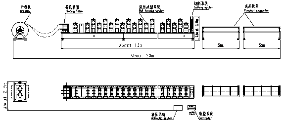 LAYOUT DRAWING