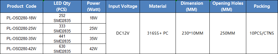 12v led pool light