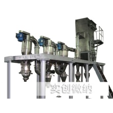 abrasive micro-powder jet mill