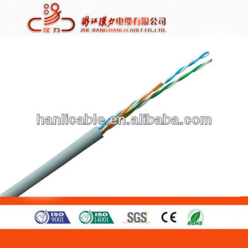 utp cable cat5e pass fluke networks