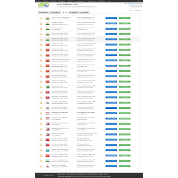 Datos en línea personalizados de Asia para encontrar clientes potenciales en el extranjero