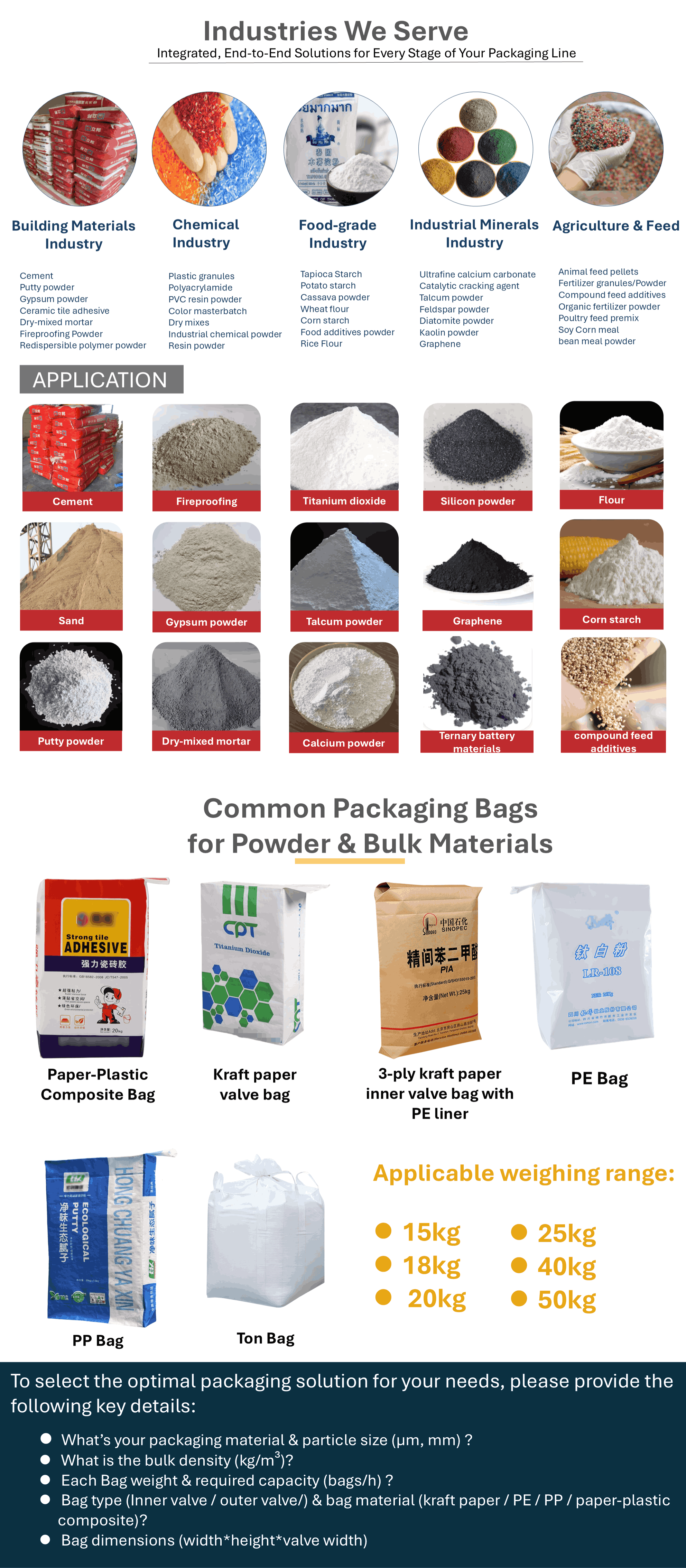 Bag and material type