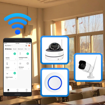 One-Stop Smart Schoolroom Security Monitor Camera with SOS Alarm and Tuya WiFi APP Control