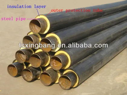 water underground heating pipe greenhouse heating pipes