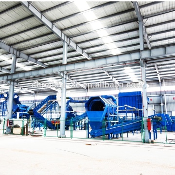 Copper Aluminum UBC Scrap Shredder with Crushing Machine: Core Components Including Motor and Pump