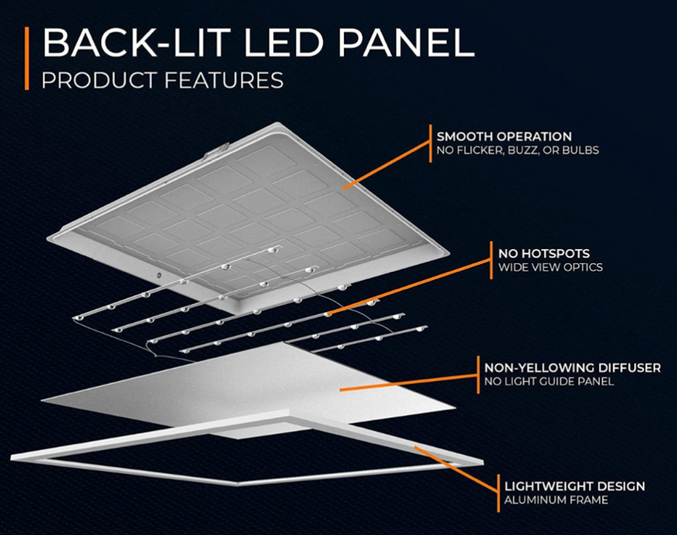 Led Wafer Lighting High Grade And Affordable Integrated Led Wafer Lamp High Quality And Affordable Integrated Led Panel Fixture Best And Cheap Integrated Led Wafer Lighting 4