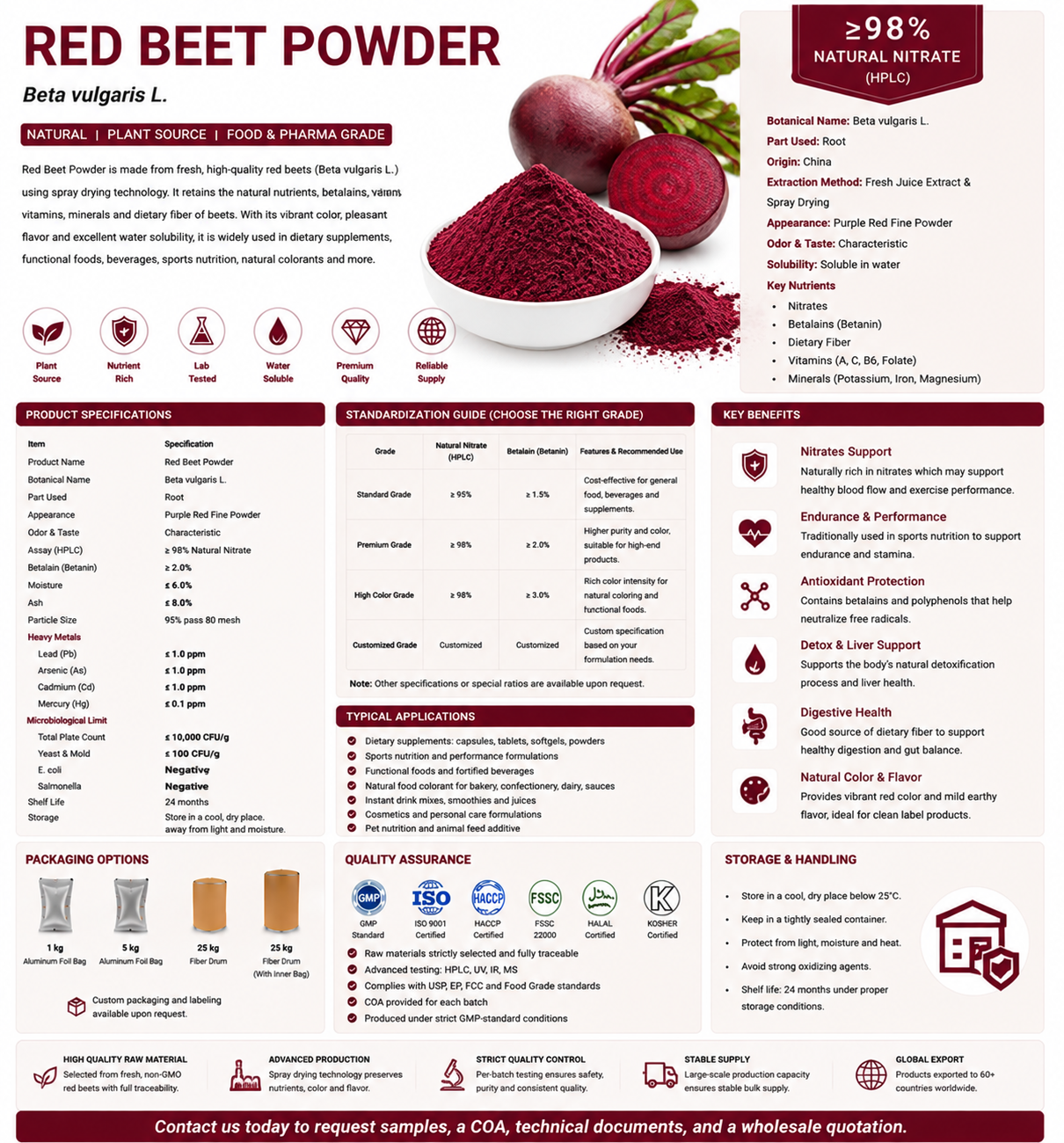 Red Beet Powder