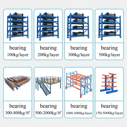 Factory Direct Sales: Warehouse Durable Shelves & Racking Systems