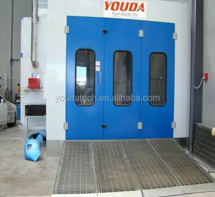 Painting Booths and Car Spray Booths
